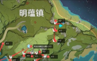 原神25渊下宫睦疏之匣效果如何？有哪些特点和常见问题？