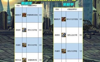 合金战士转漫游流程是什么？转职后属性有何变化？