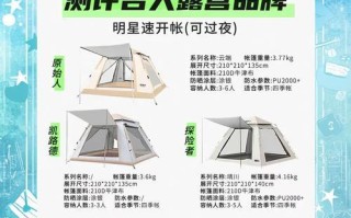 帐篷制作材料不足怎么办？
