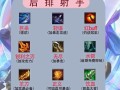 如何解除《和平精英》防沉迷系统（详细介绍和平精英防沉迷系统解除方法）