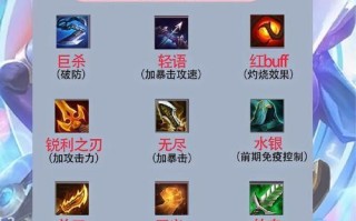 如何解除《和平精英》防沉迷系统（详细介绍和平精英防沉迷系统解除方法）