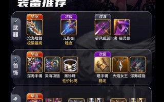 dnf暗帝如何堆暴击？暴击堆叠的最佳方法是什么？