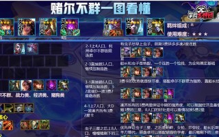LOL云顶之弈（挑战最刺激的阵容组合）