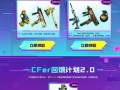 网剧套装cf价格是多少？购买时需要注意什么？