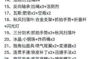 《奇葩战斗家》武器配件合成方法大全（以合成公式为核心）