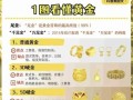 买金比例计算方法是什么？