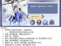 地下城天帝决战无法进入的原因是什么？如何解决登录问题？