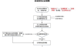 三国杀账号实名更改的流程是什么？更改实名后需要注意什么？