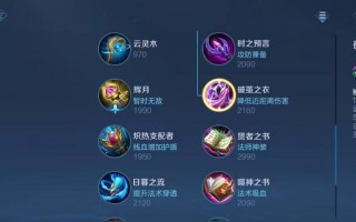 王者荣耀司马懿最强六神装曝光（掌控乾坤）