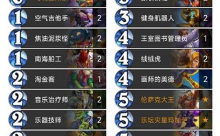 炉石传说征战平原卡组获取途径是什么？如何构建卡组？