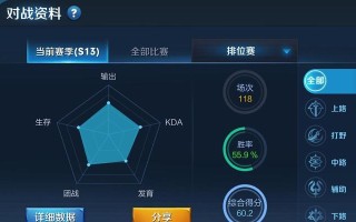 王者荣耀全国千强赛事中参与人数是多少？