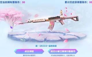 参与CF活动能赚取多少收益？