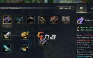 《LOL暗夜猎手AD出装和打法文攻略》（探索暗夜猎手AD的强大潜力）