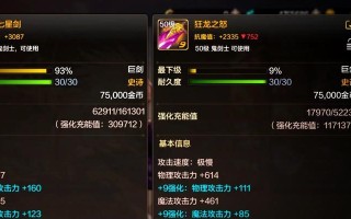 地下城深渊太阳神掉落的职业装备有哪些？