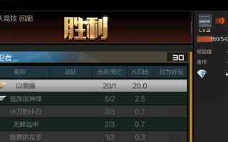 穿越火线（以CF手游为主题）