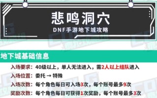 开启悲鸣洞穴需要满足哪些条件？