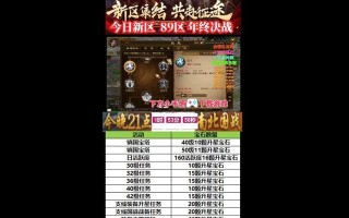 原始征途好多假人怎么办？VIP体验卡怎么使用？