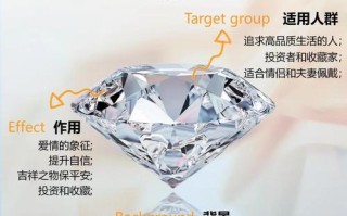 钻石的获取途径有哪些？如何高效挖掘钻石？