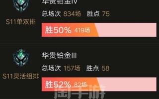 英雄联盟中抽到的铂金卡有什么用途？如何有效利用铂金卡？