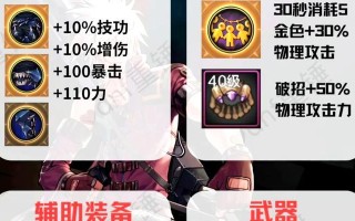 dnf大枪什么甲？大枪职业适合哪种防具？