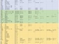 探秘修仙模拟器（修仙游戏中的结丹修炼技巧和策略）