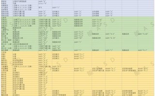 探秘修仙模拟器（修仙游戏中的结丹修炼技巧和策略）