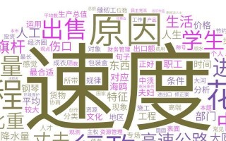 通过文本挖掘，我们发现了国家公务员考试的这些秘密