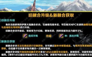 dnf幽暗岛副本难度如何？通关技巧是什么？