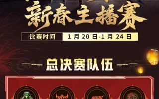 绝地求生赛事积分如何获取？领取50积分的条件是什么？