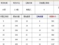 部落冲突违规名称如何处理？有哪些解决方案？