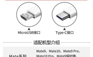 cf充电接口安装的正确方法是什么？