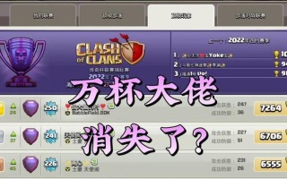 国际服部落冲突中奖杯如何获得？获取奖杯的策略有哪些？
