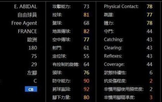 《实况足球2024》超级巨星另类玩法（以游戏为主）