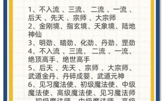江湖悠悠禅定武学升级攻略（探索潜力禅定）