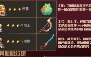 坎公骑冠剑封印女神有什么作用？如何正确使用封印女神？