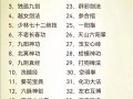 武道寻仙千年心法书籍获取方法是什么？心法书籍的作用是什么？