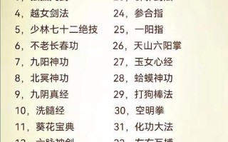 武道寻仙千年心法书籍获取方法是什么？心法书籍的作用是什么？