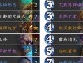炉石传说抽奖皮肤如何获得？有哪些技巧？