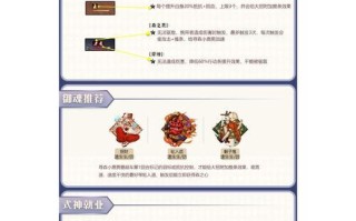 御魂解锁的秘诀是什么？