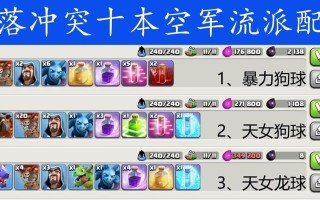 攻城器在部落冲突中如何获得？有哪些方法？