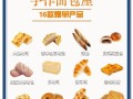 妖精面包房（玩法攻略和面包制作方法详解）
