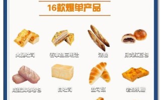妖精面包房（玩法攻略和面包制作方法详解）