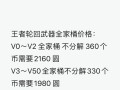 cf千变轮回装备性能如何？适合哪些玩家？