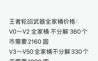 cf千变轮回装备性能如何？适合哪些玩家？