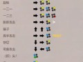 《以骇厉四斩》角色技能全解锁攻略（轻松掌握所有角色技能）