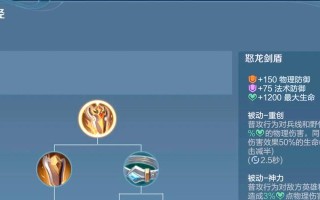 王者荣耀刺客什么装备好？刺客英雄的推荐装备是什么？