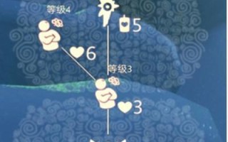 光遇海洋节活动内容一览？有哪些亮点和常见问题解答？