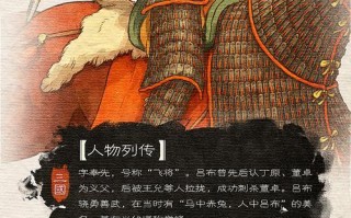 三国杀中吕布选择原因？有何特点？