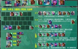 《炉石传说》游戏法师奥秘（揭秘法师奥秘中的无敌组合）