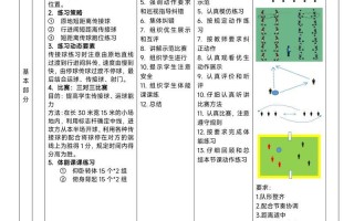 FIFA21传球技巧大全（掌握FIFA21传球技巧）